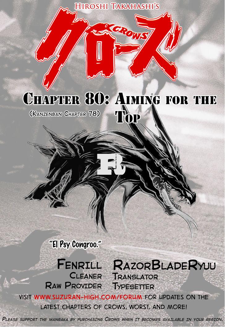 Read Crows Manga Online