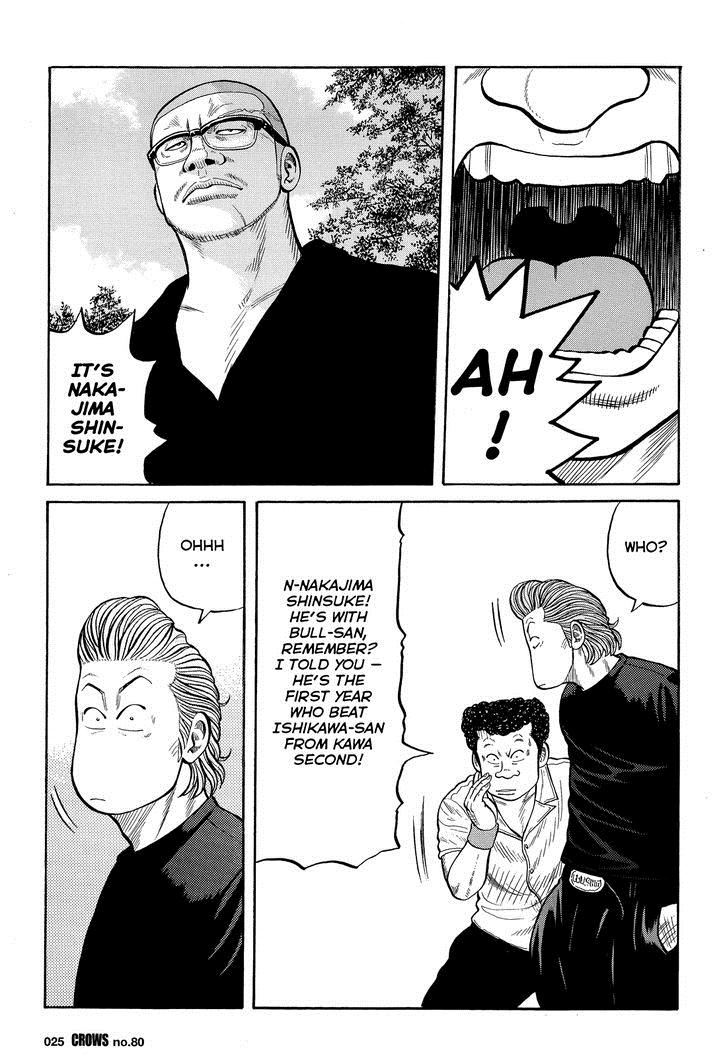 Read Crows Manga Online