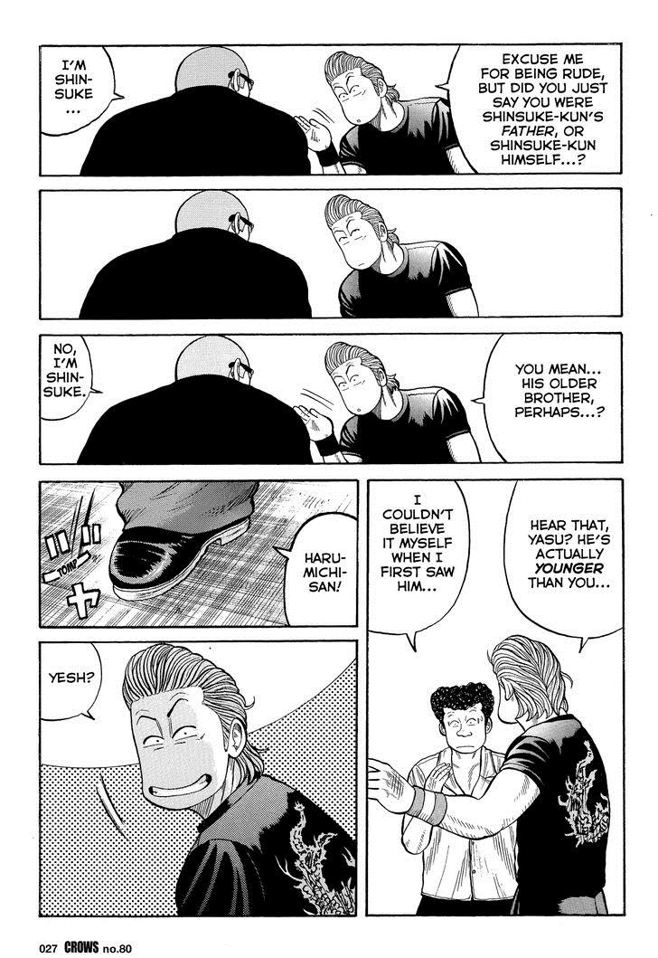 Read Crows Manga Online