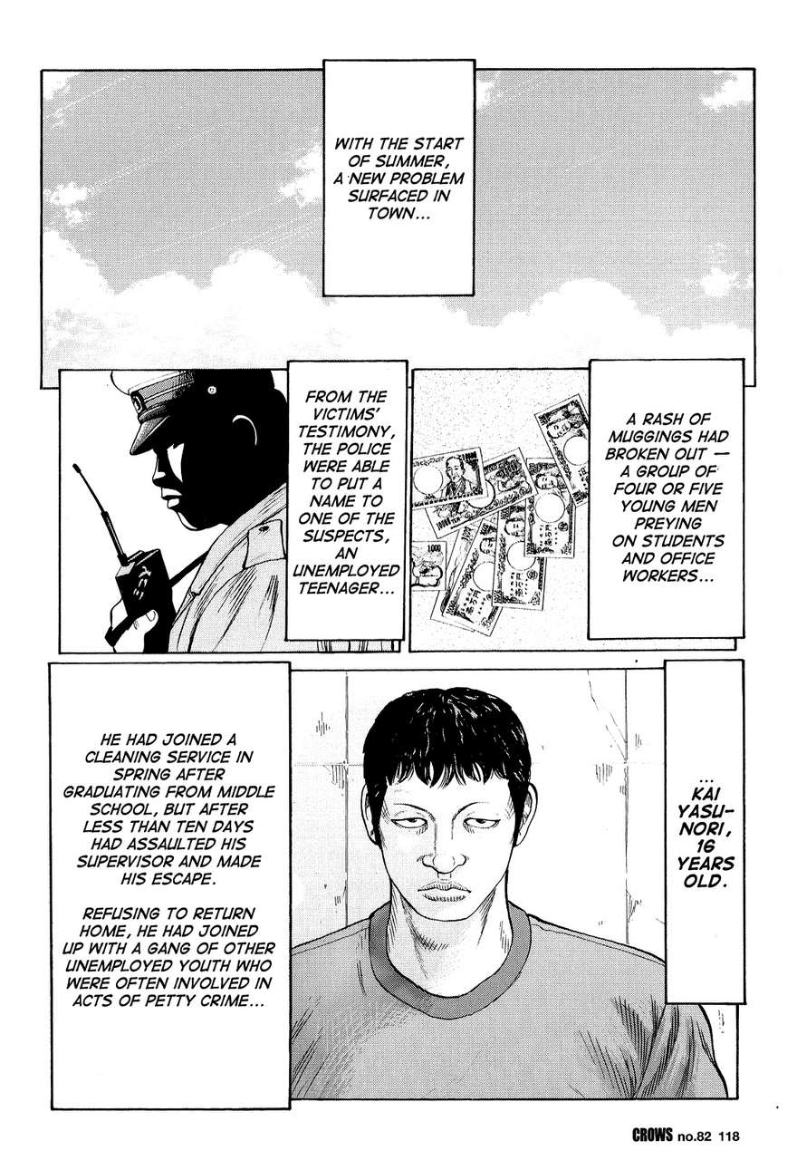 Read Crows Manga Online