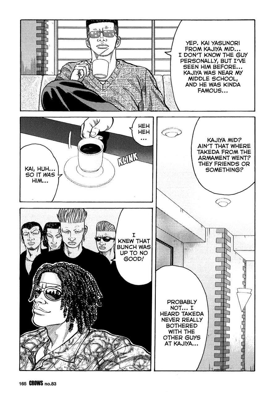 Read Crows Manga Online