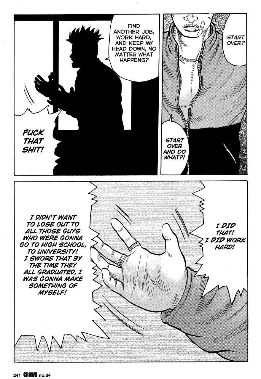 Read Crows Manga Online