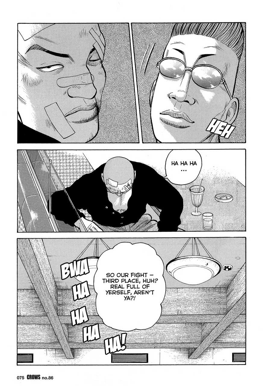 Read Crows Manga Online