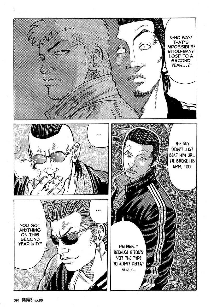 Read Crows Manga Online