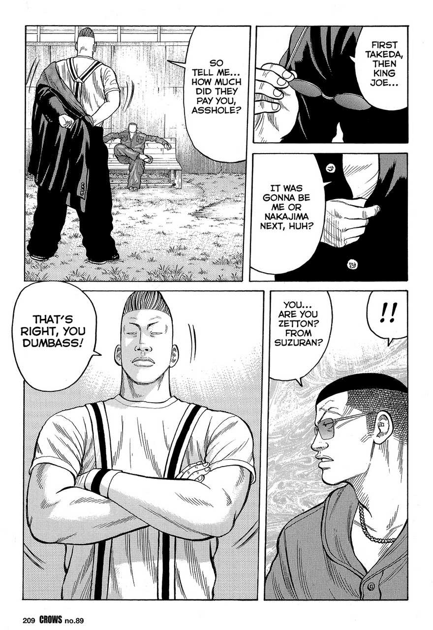 Read Crows Manga Online