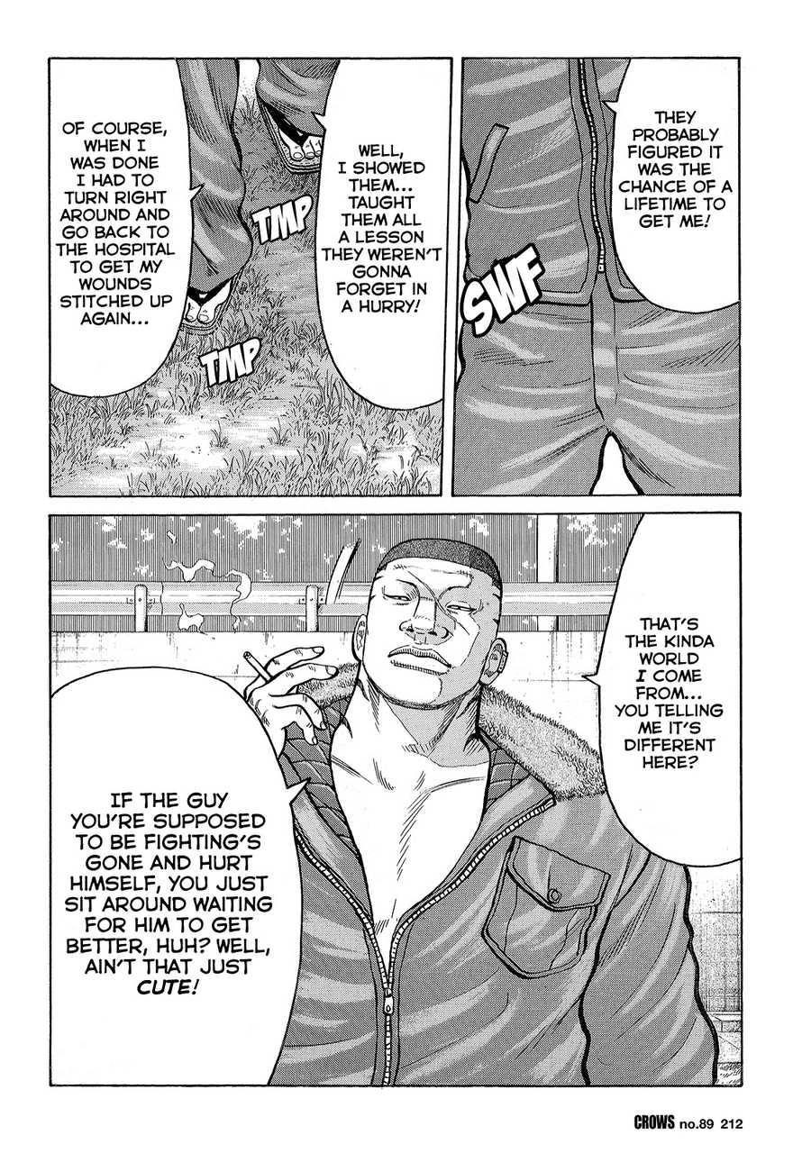 Read Crows Manga Online