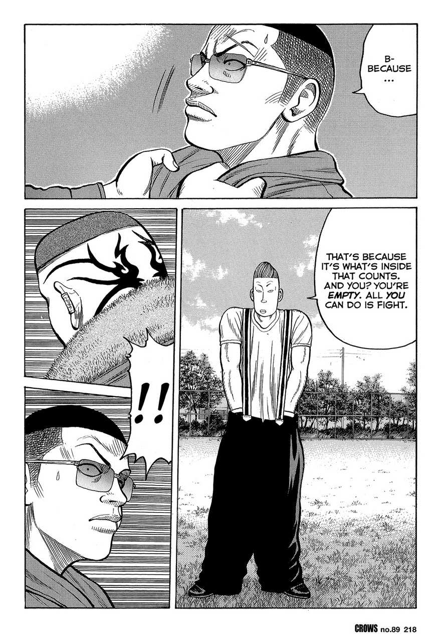 Read Crows Manga Online