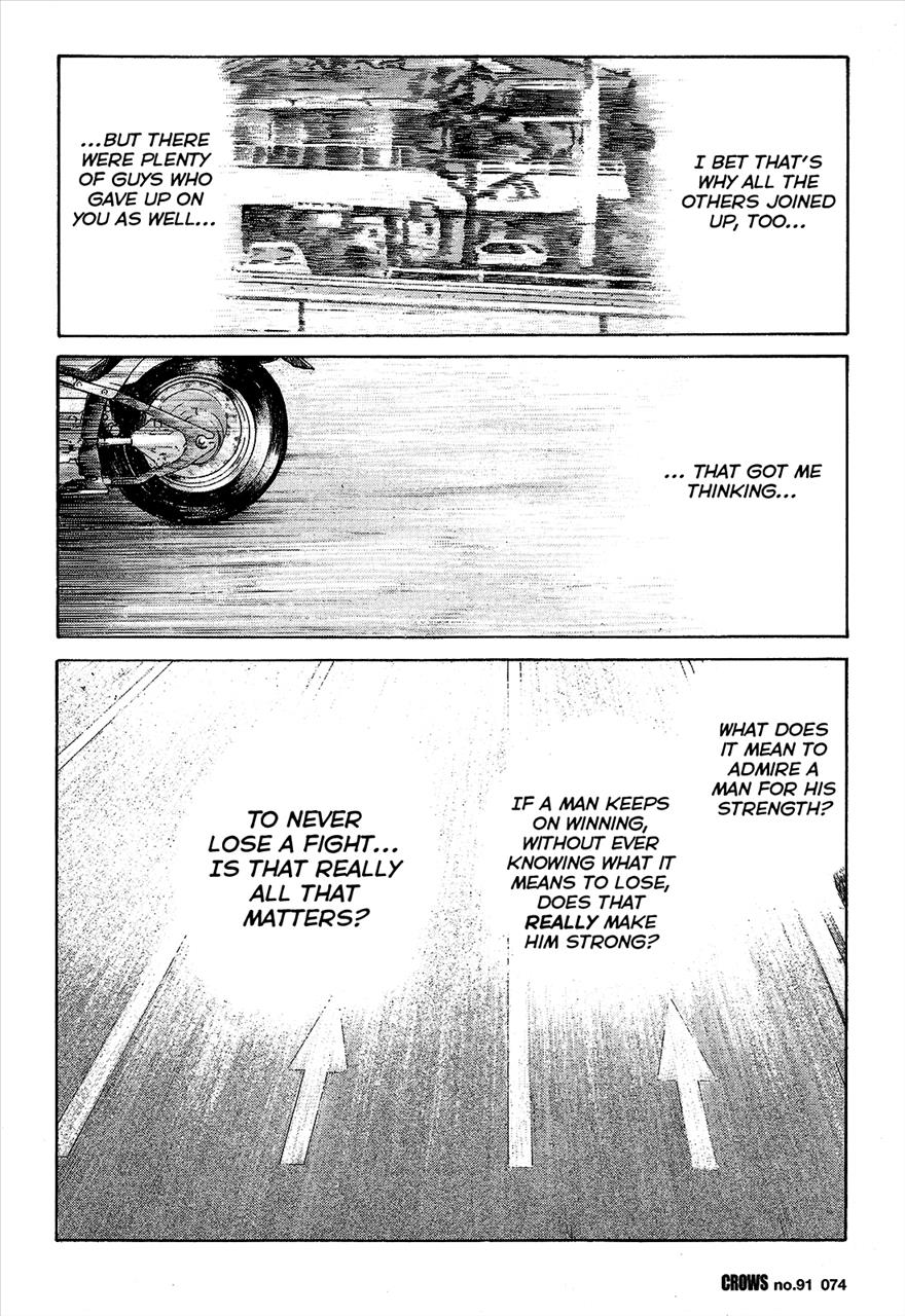Read Crows Manga Online