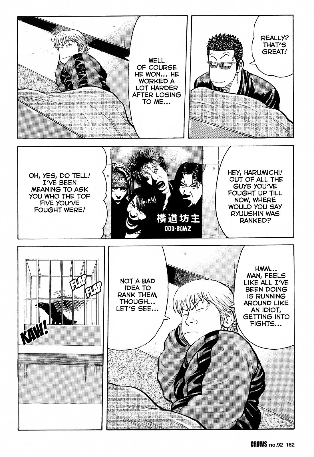 Read Crows Manga Online