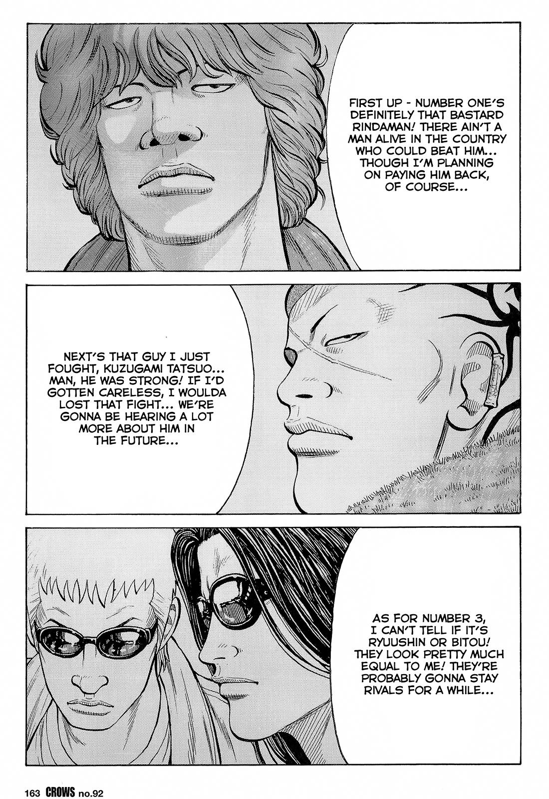 Read Crows Manga Online
