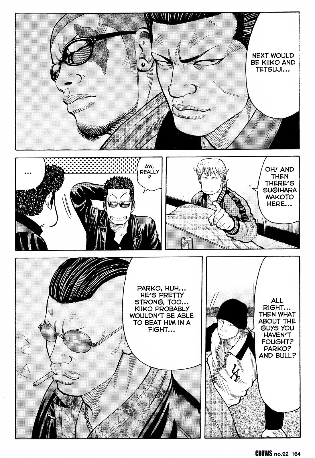 Read Crows Manga Online