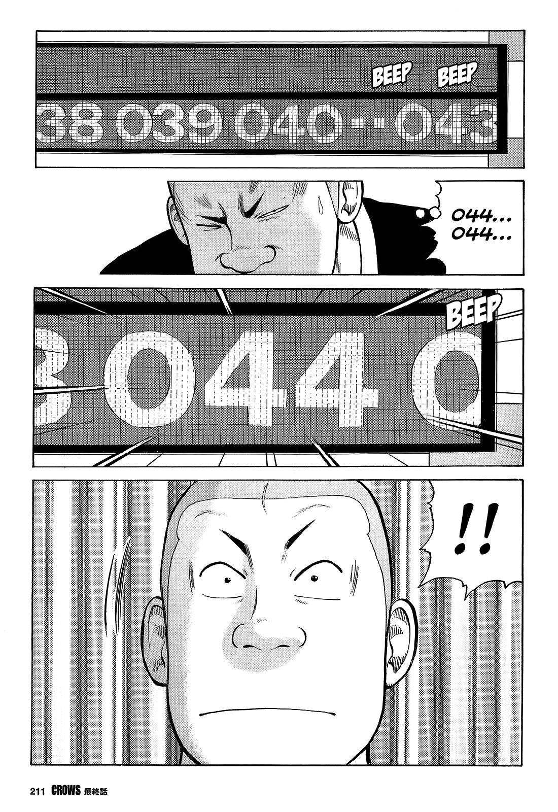 Read Crows Manga Online