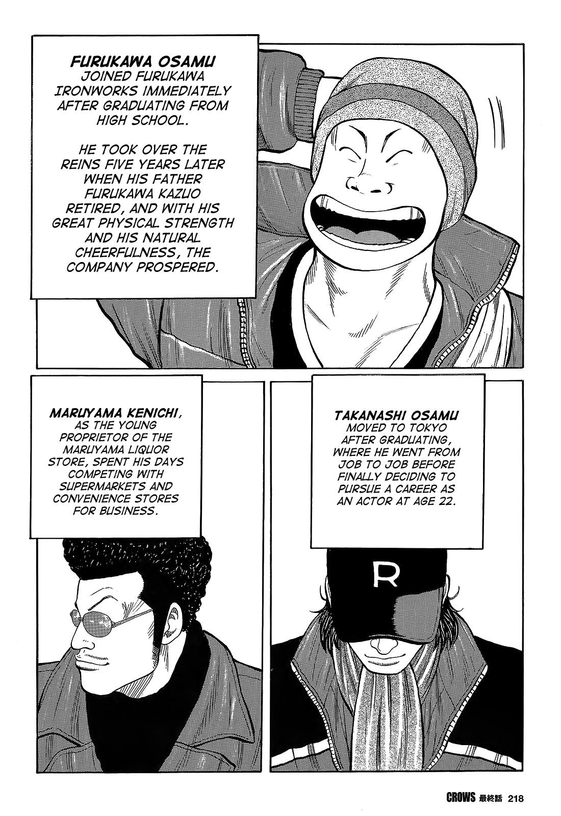 Read Crows Manga Online