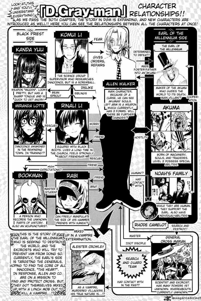 Read D.Gray-man Manga Online