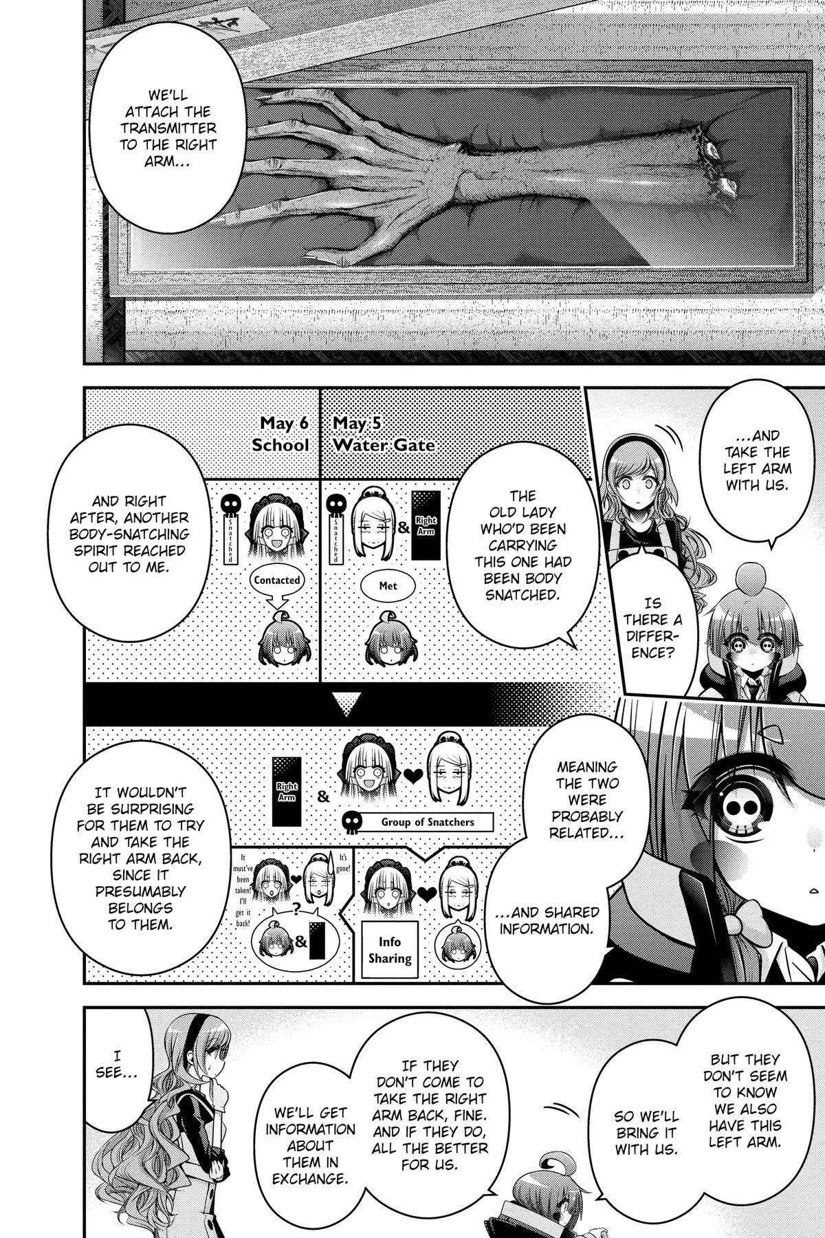 Read Dark Gathering Manga Online