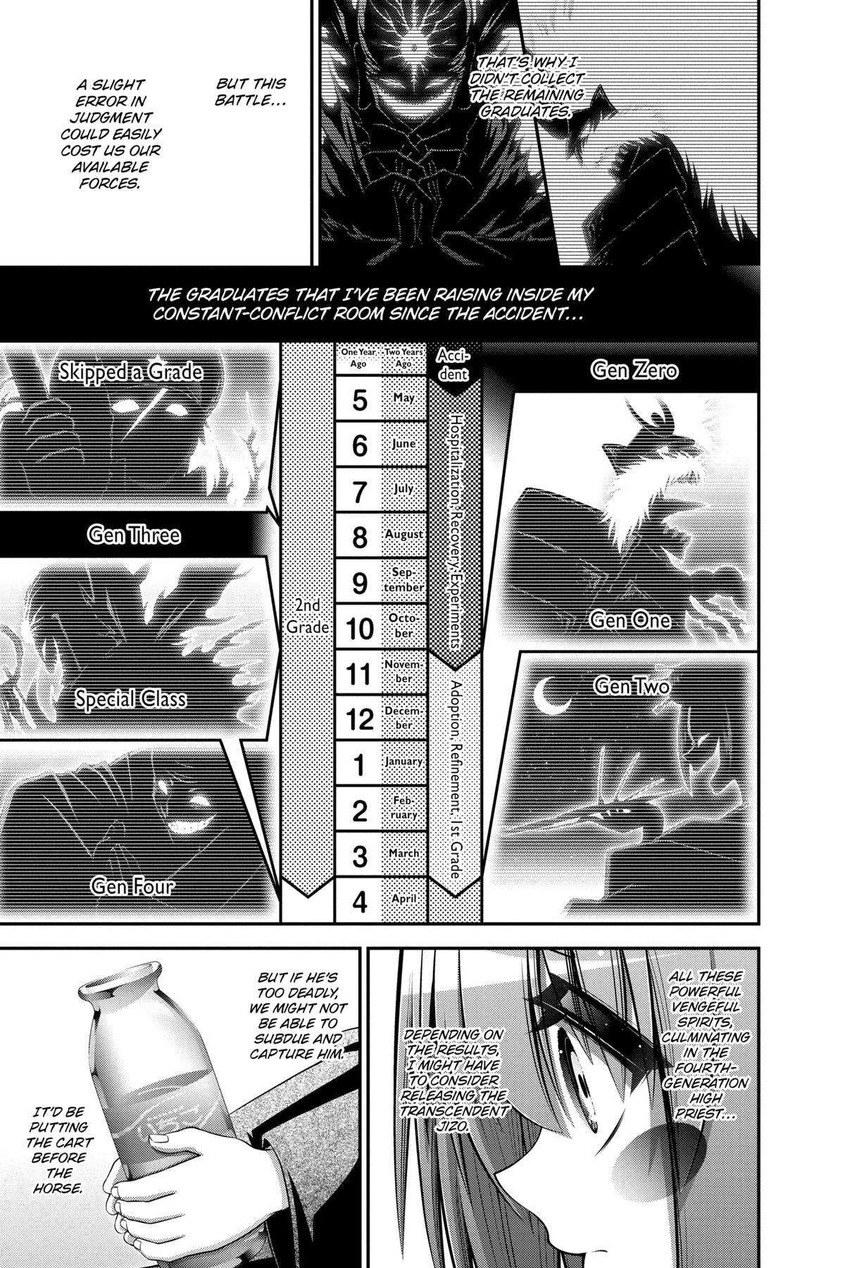 Read Dark Gathering Manga Online