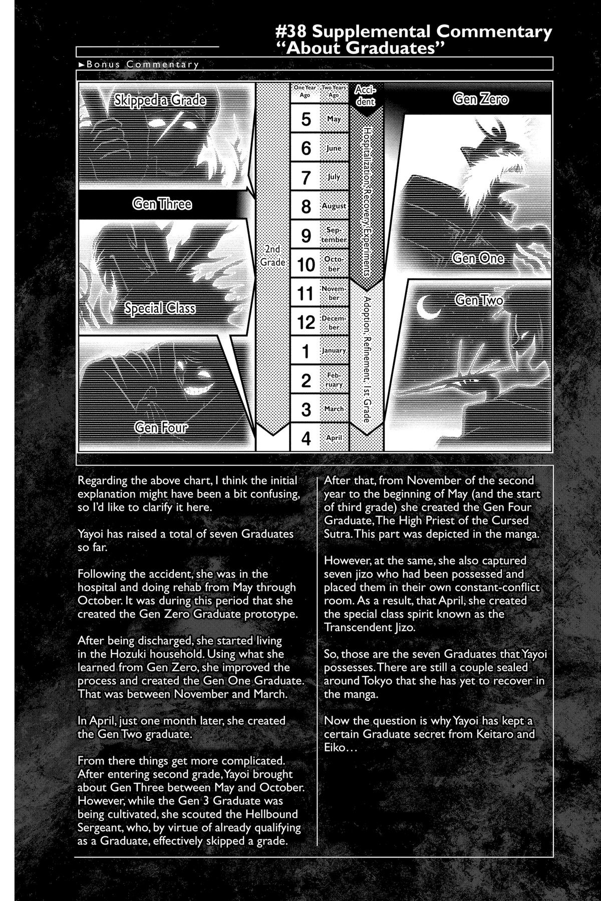 Read Dark Gathering Manga Online