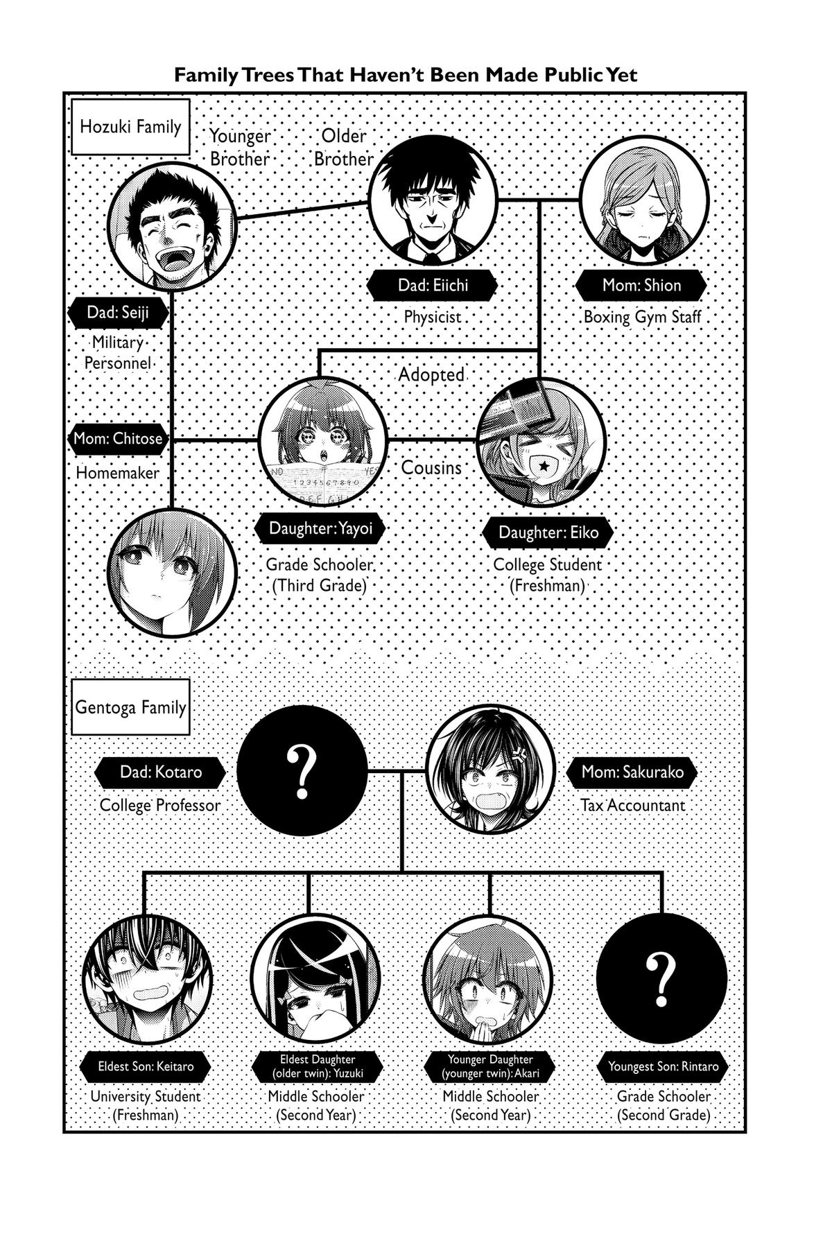 Read Dark Gathering Manga Online