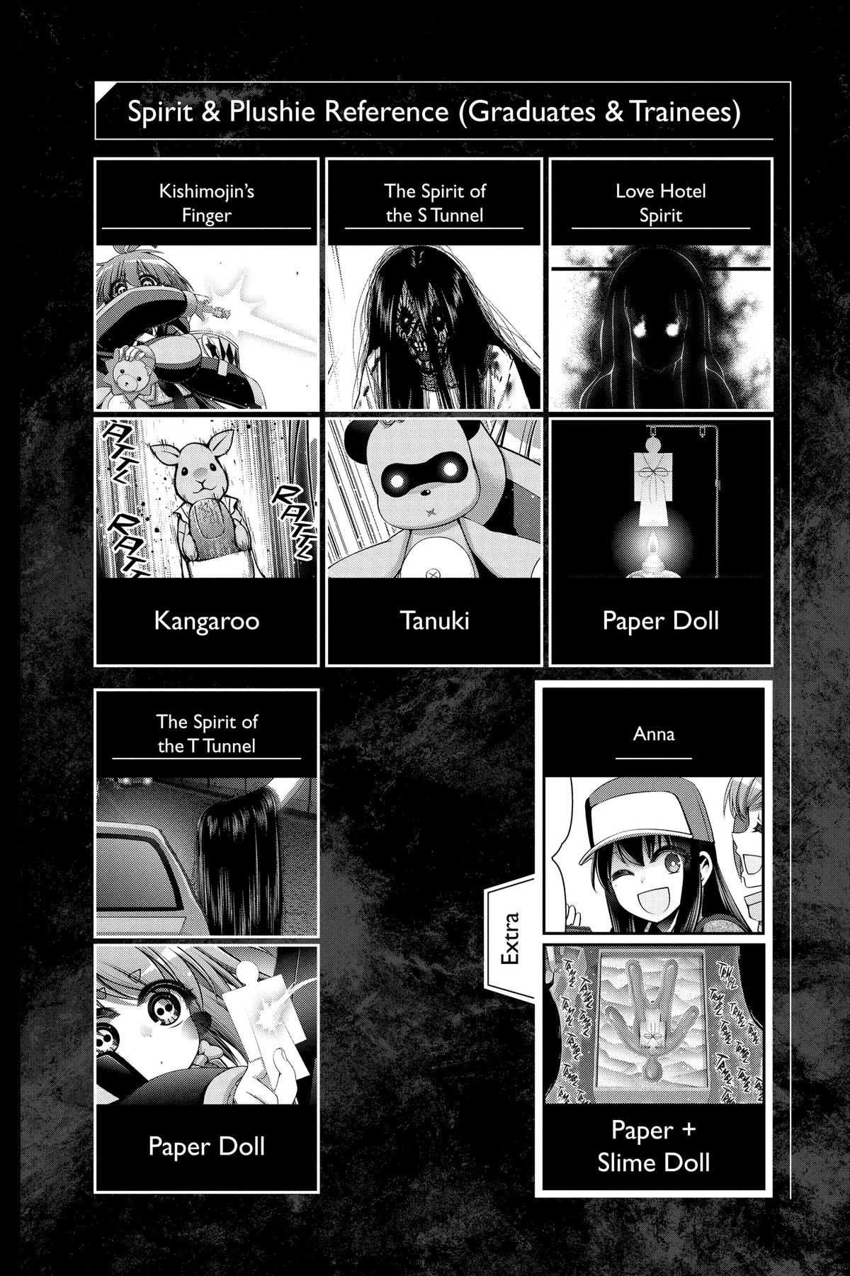 Read Dark Gathering Manga Online