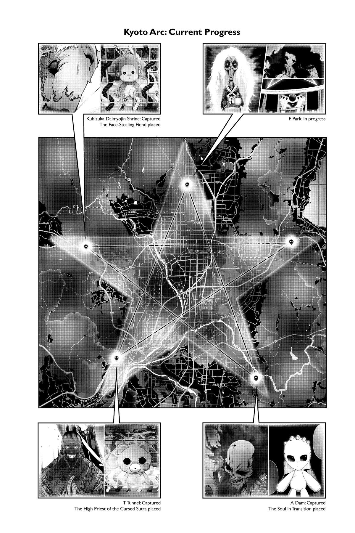 Read Dark Gathering Manga Online