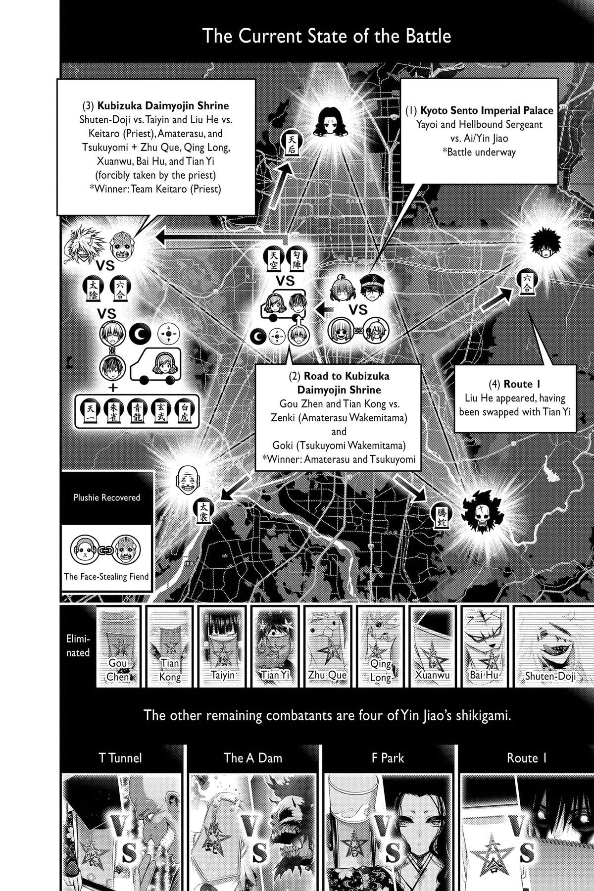 Read Dark Gathering Manga Online