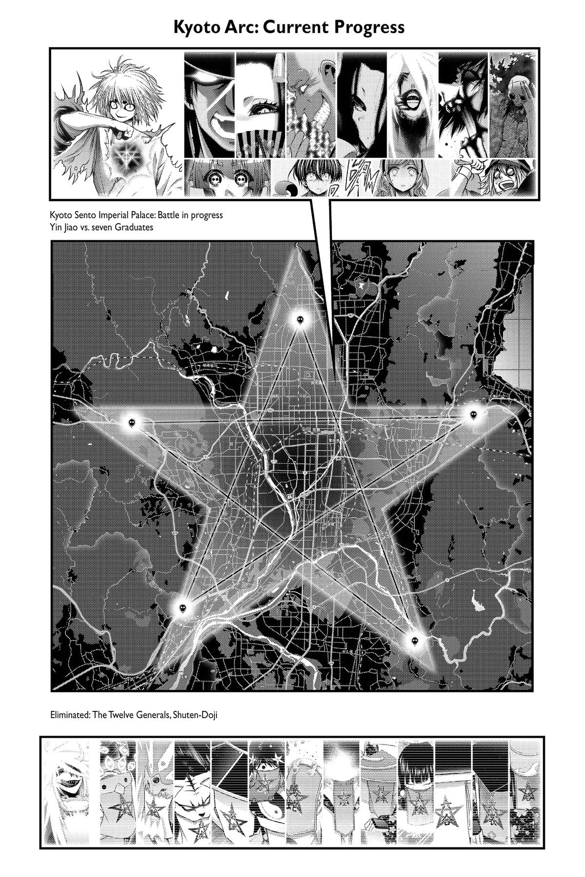 Read Dark Gathering Manga Online