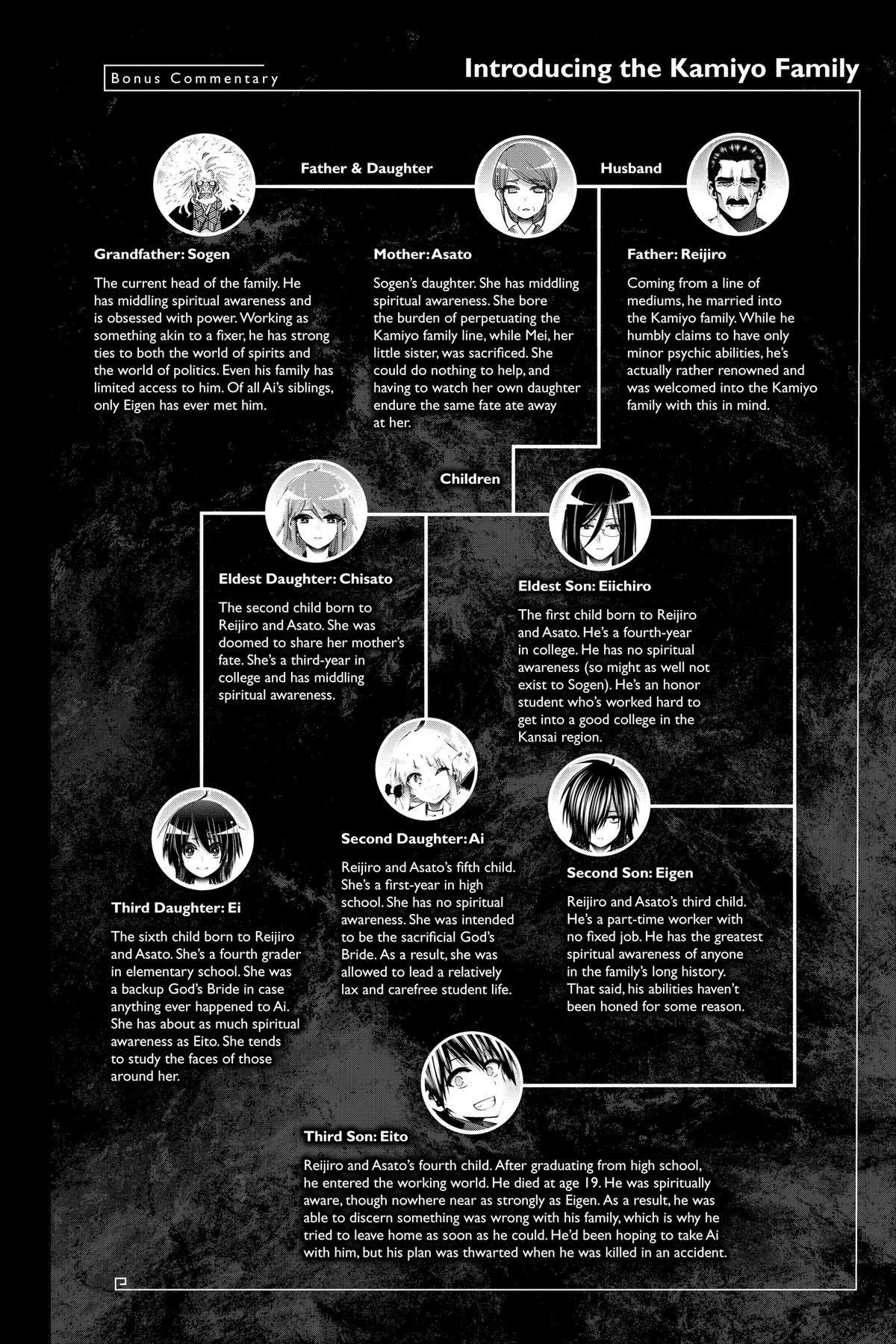 Read Dark Gathering Manga Online