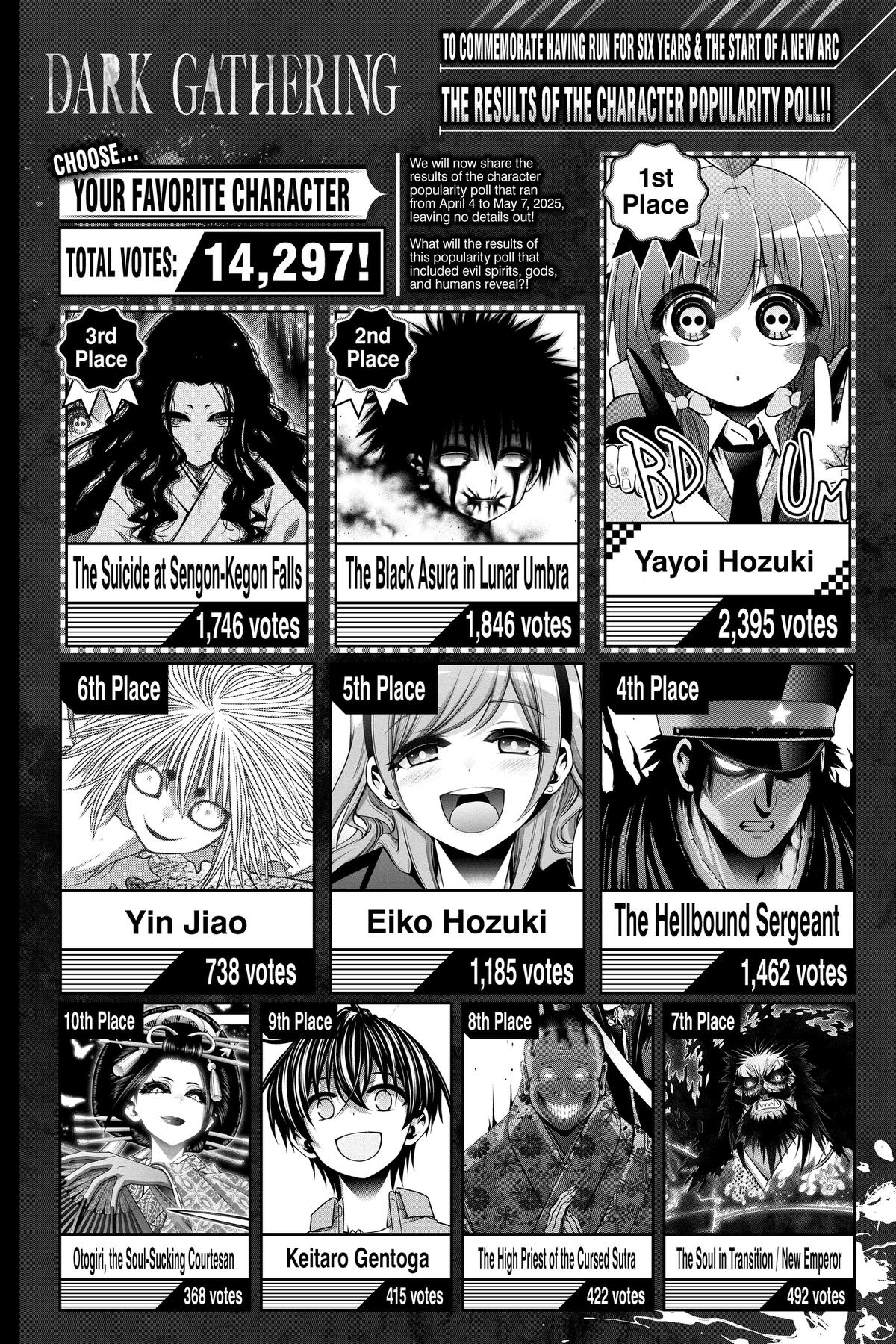 Read Dark Gathering Manga Online