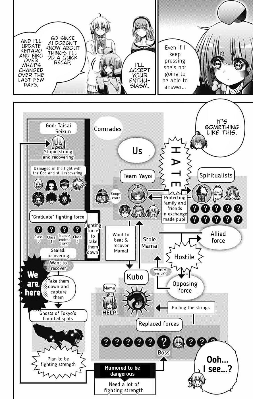 Read Dark Gathering Manga Online