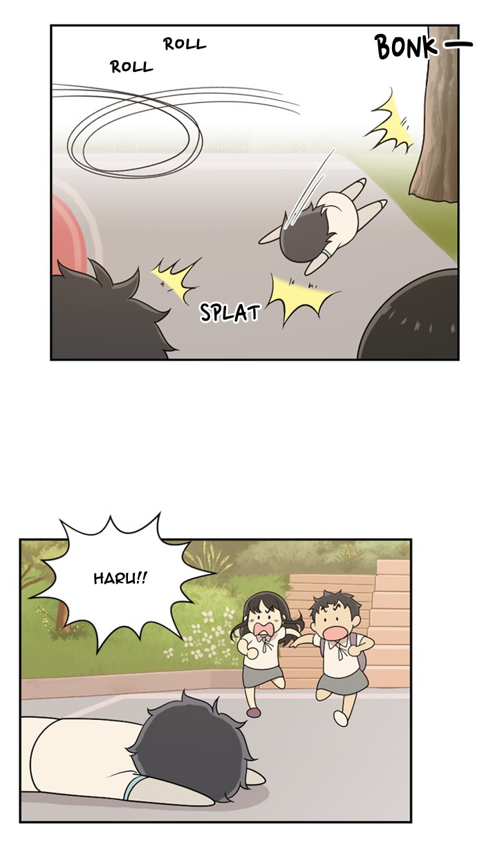 Read Days of Hana Manga Online