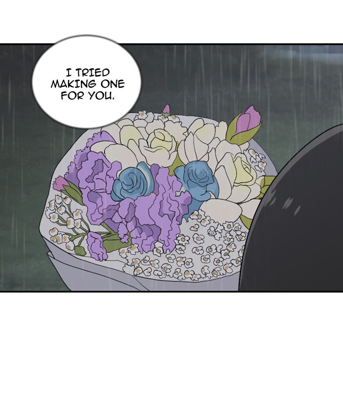 Read Days of Hana Manga Online
