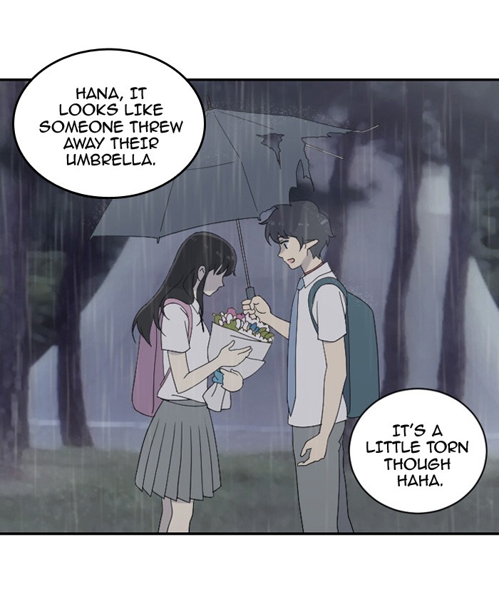 Read Days of Hana Manga Online
