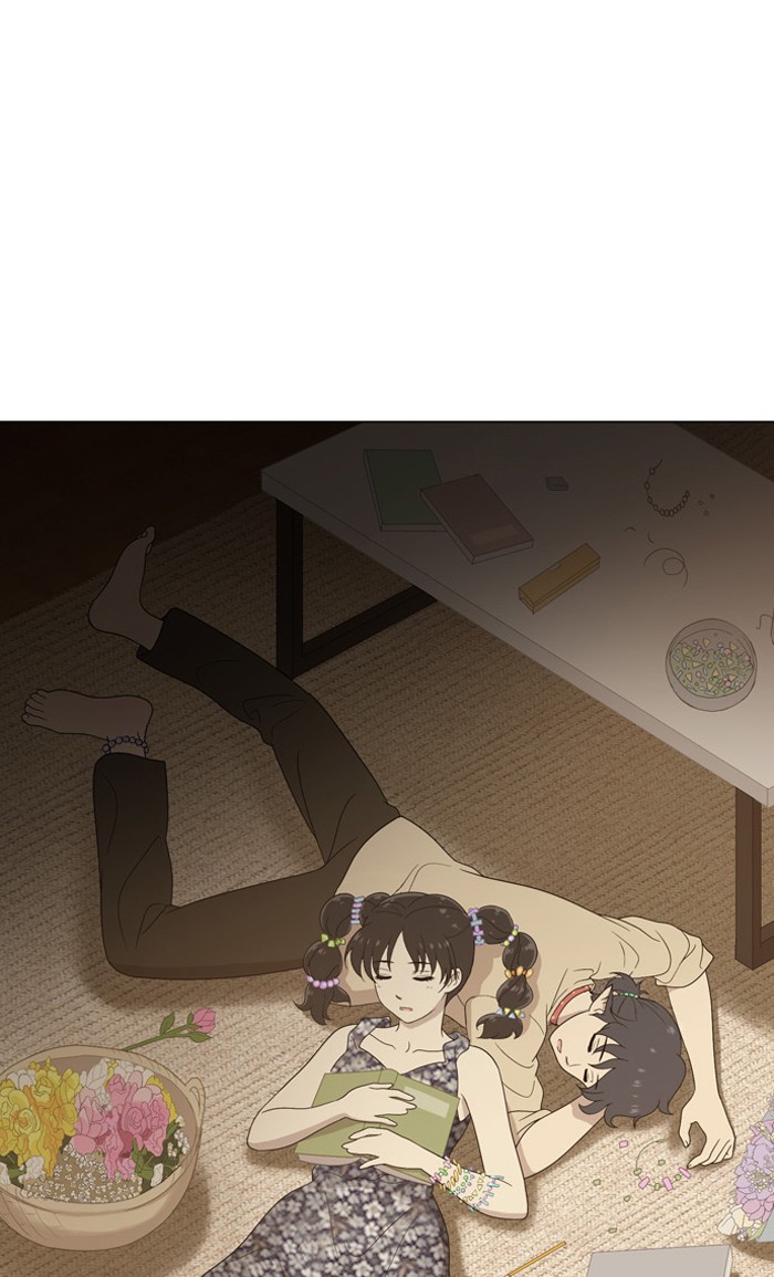 Read Days of Hana Manga Online