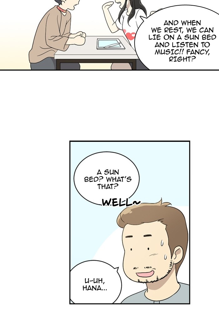 Read Days of Hana Manga Online