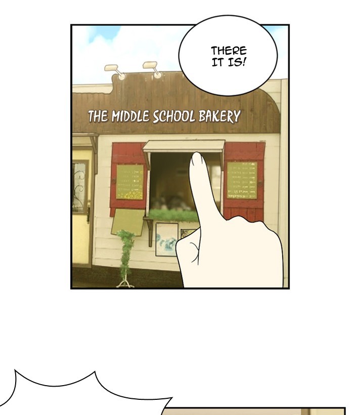 Read Days of Hana Manga Online