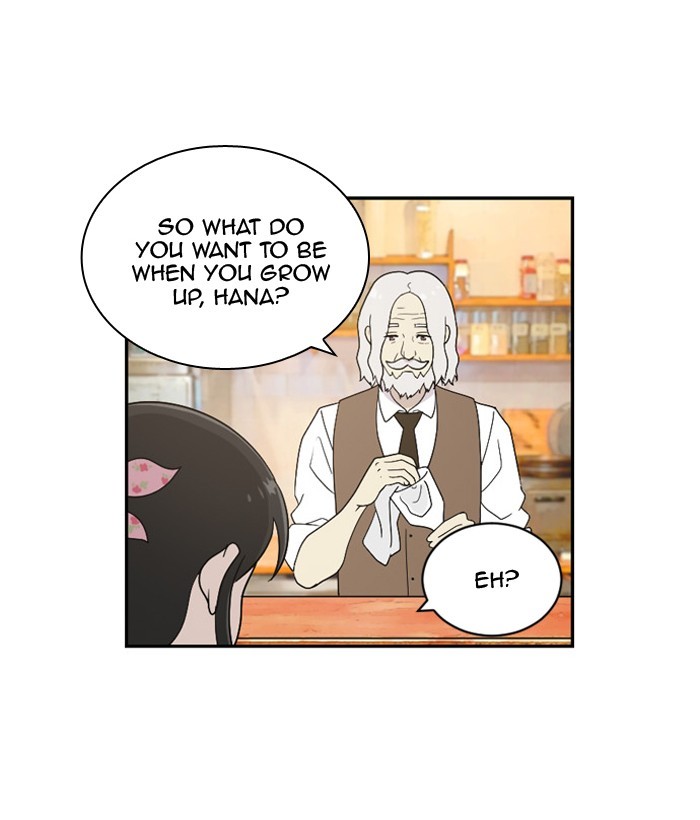 Read Days of Hana Manga Online