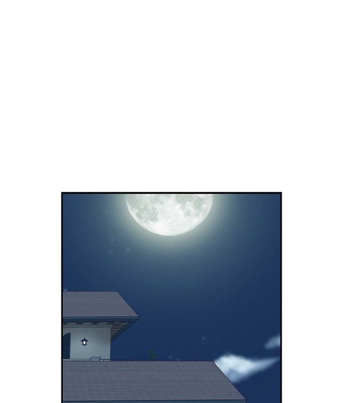 Read Days of Hana Manga Online