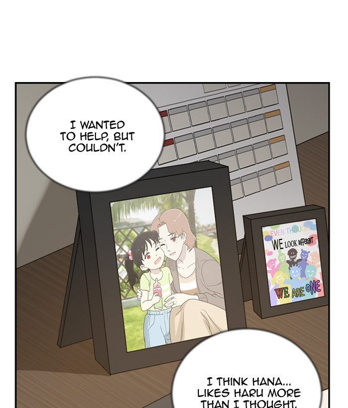 Read Days of Hana Manga Online