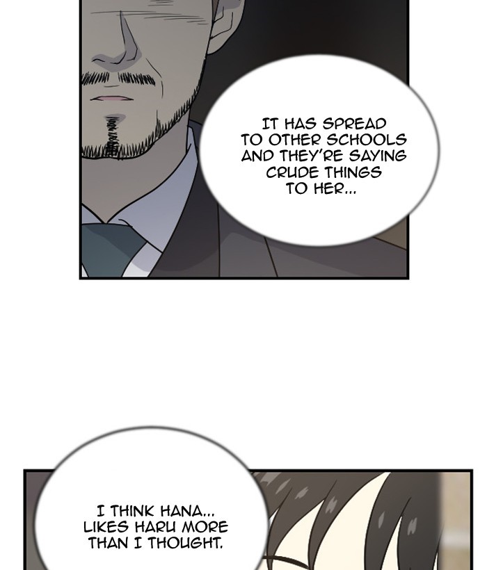 Read Days of Hana Manga Online