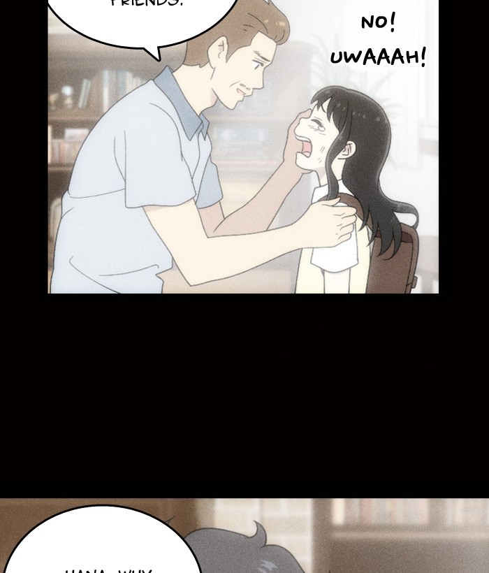 Read Days of Hana Manga Online