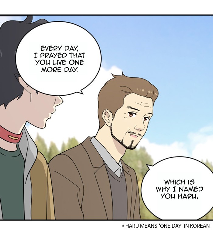 Read Days of Hana Manga Online