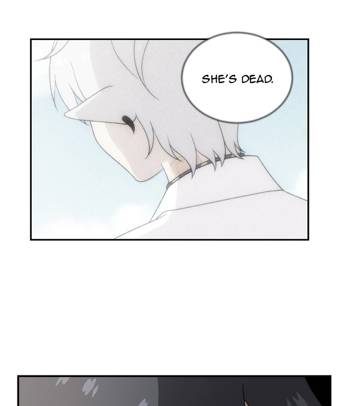 Read Days of Hana Manga Online
