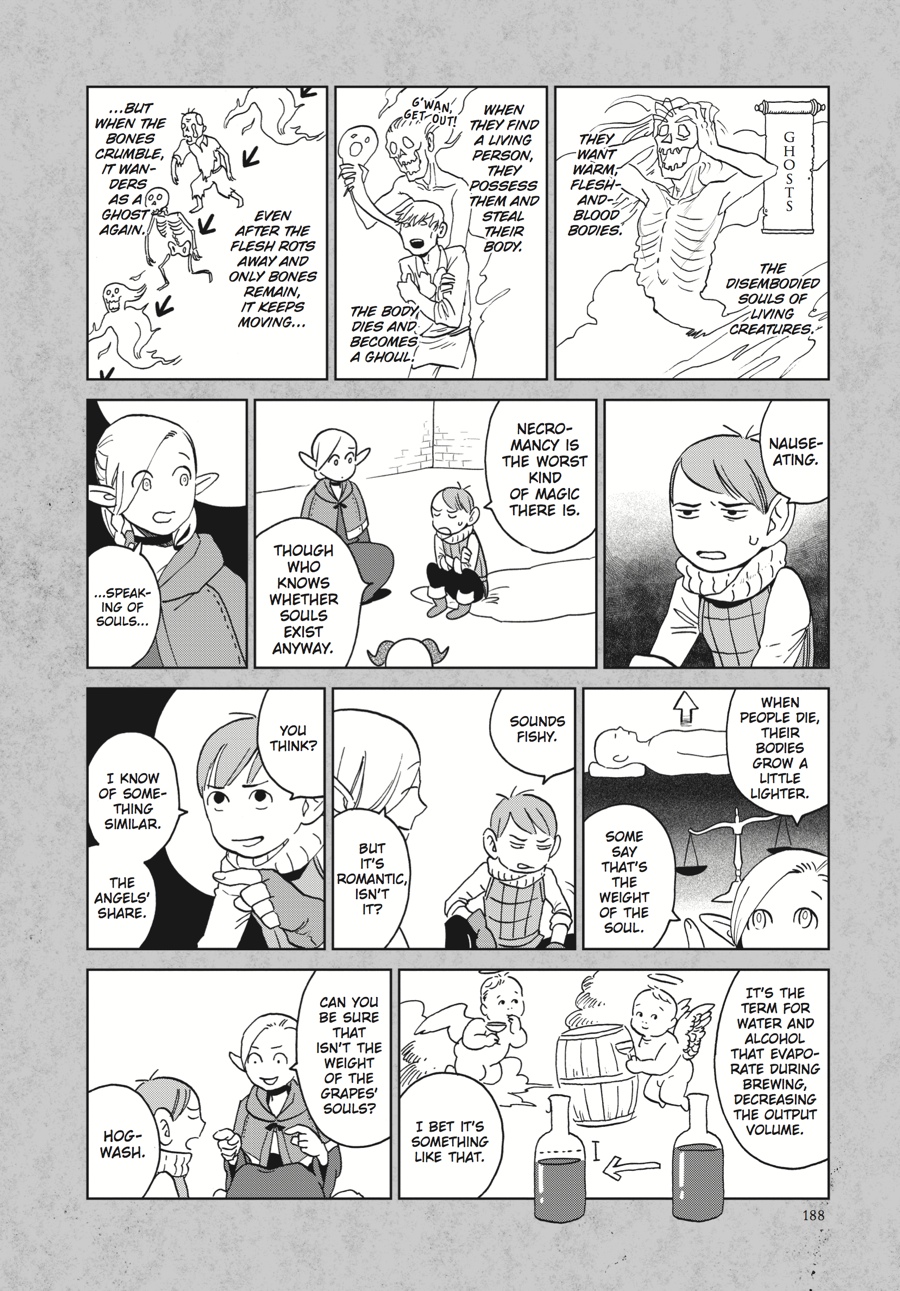 Read Delicious in Dungeon Manga Online