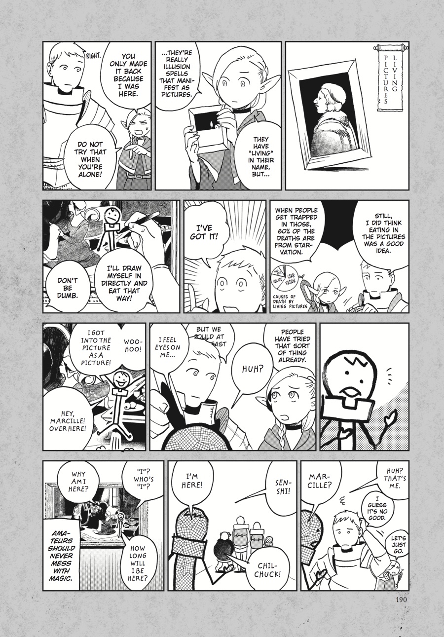 Read Delicious in Dungeon Manga Online