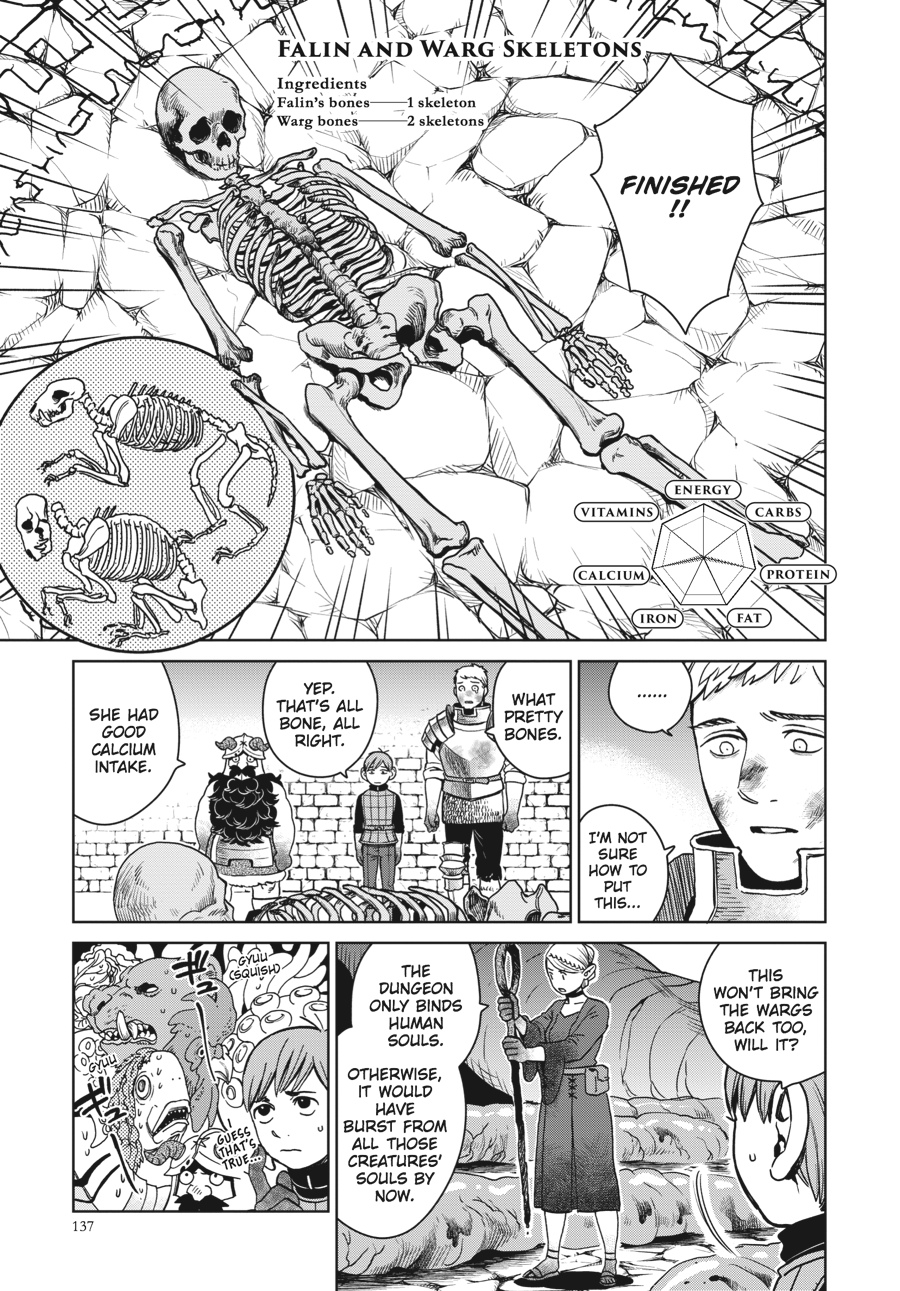 Read Delicious in Dungeon Manga Online