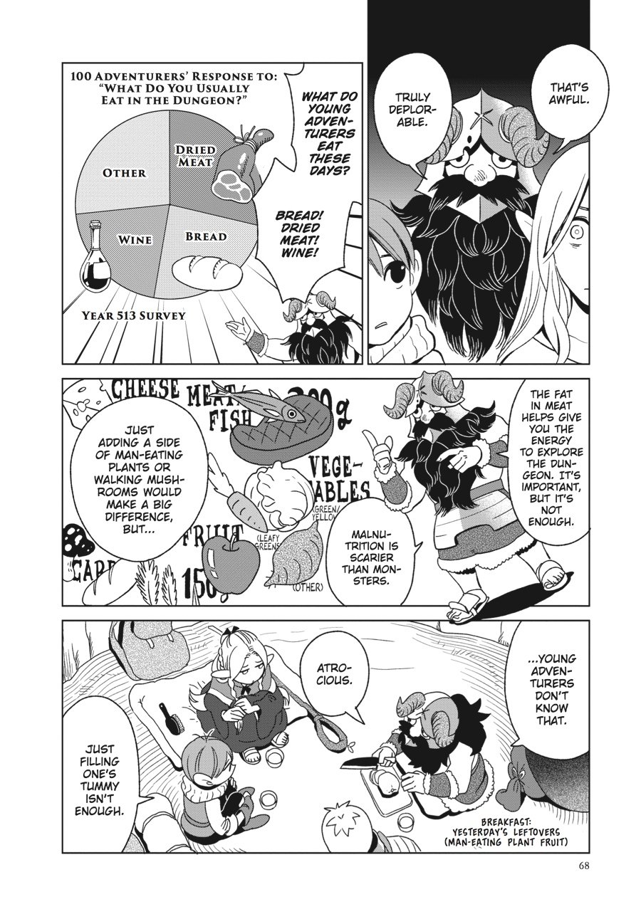 Read Delicious in Dungeon Manga Online