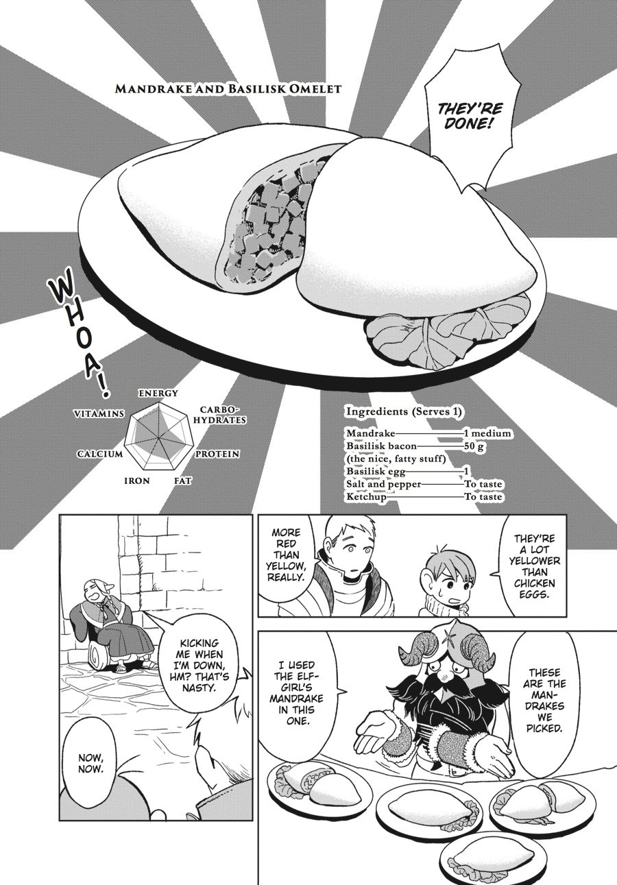 Read Delicious in Dungeon Manga Online