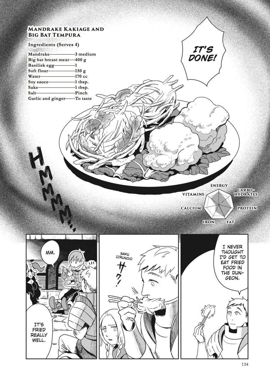 Read Delicious in Dungeon Manga Online