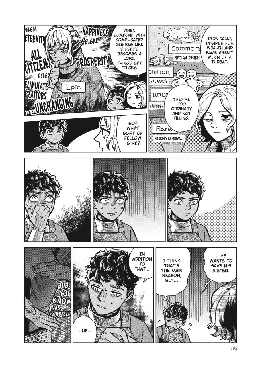 Read Delicious in Dungeon Manga Online