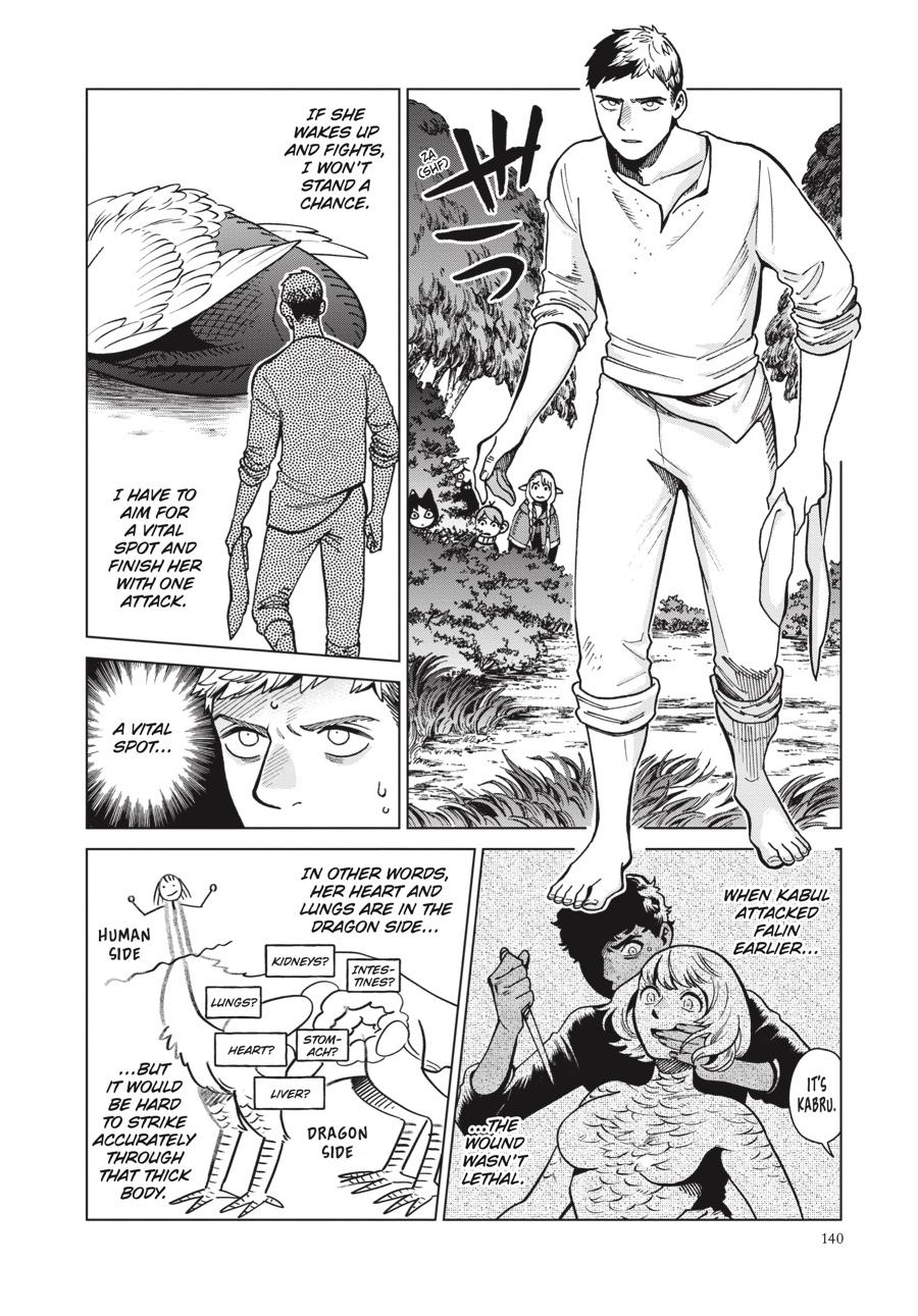 Read Delicious in Dungeon Manga Online